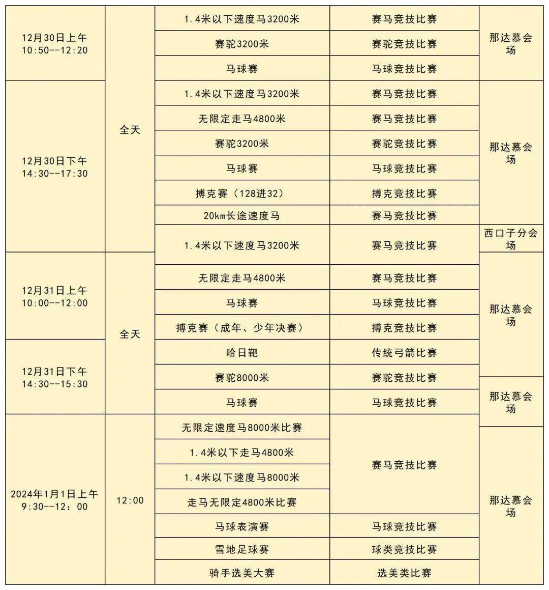 赛马日程安排奉上,好戏别错过~本届冰雪那达慕大会由开幕式,文化旅游