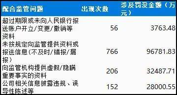 89%_違規_違法_業務