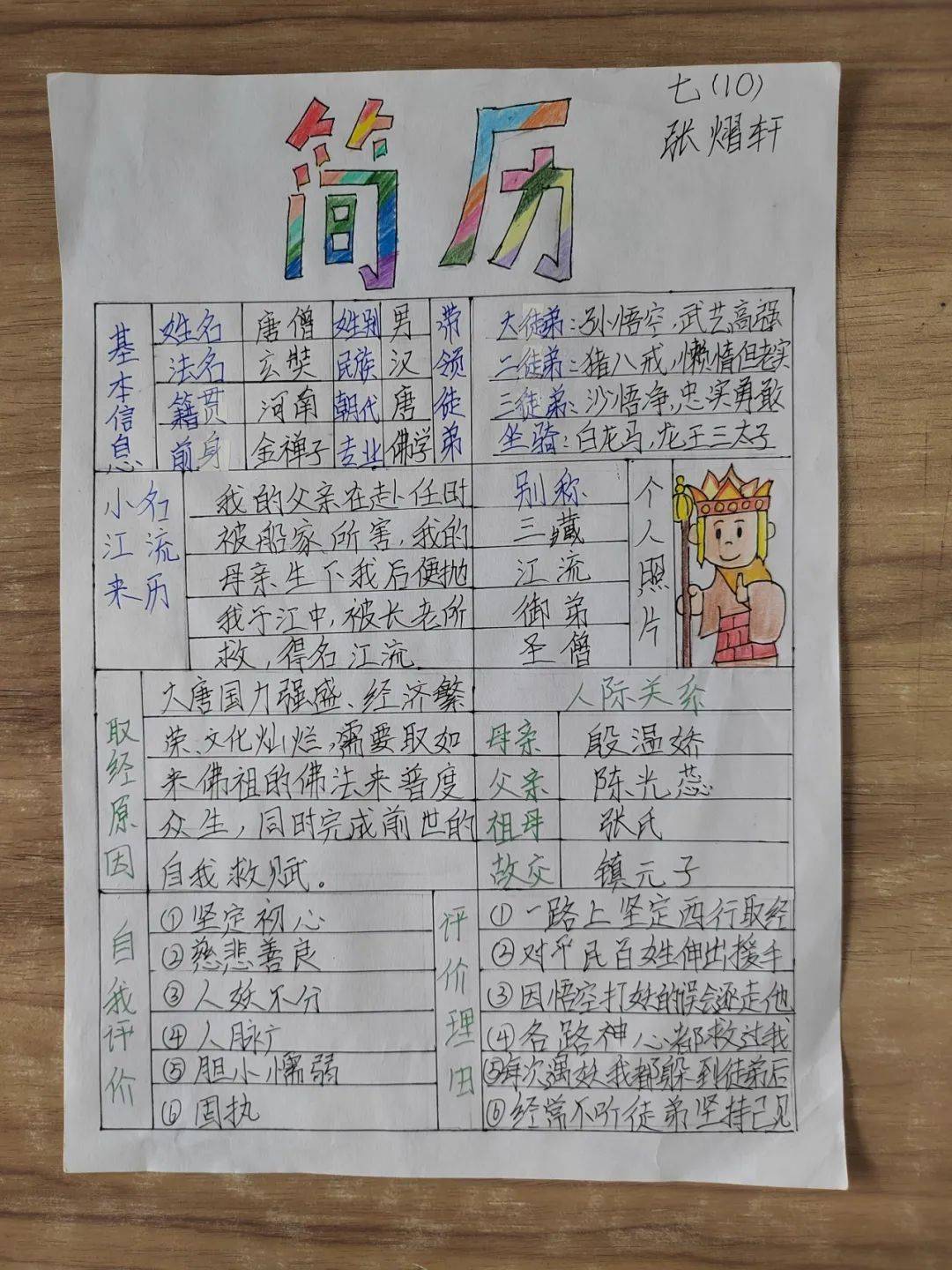 1苑博 杨淼淼 陆欣妤7.2蒋慧桢 赵轩漪7.3张依漩7.4王圣涵7.