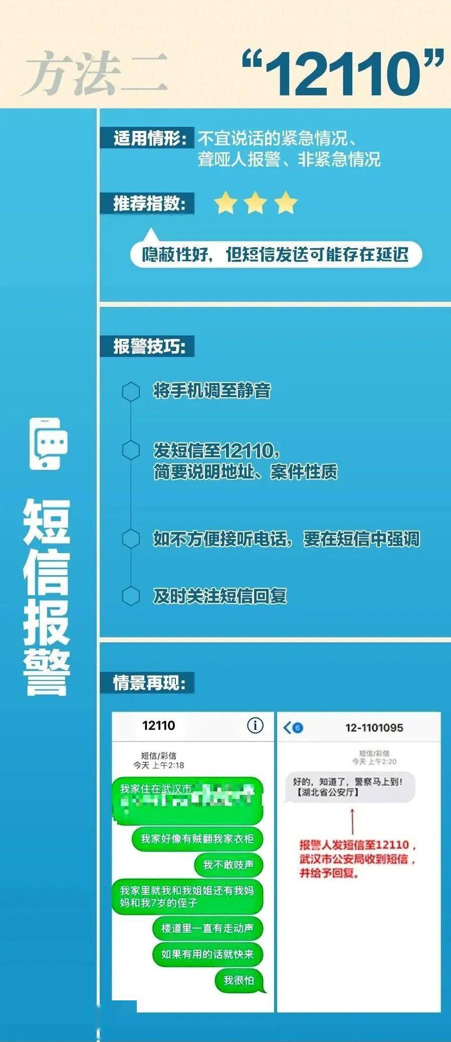 12110是什么号码，违法代码12110是什么号码