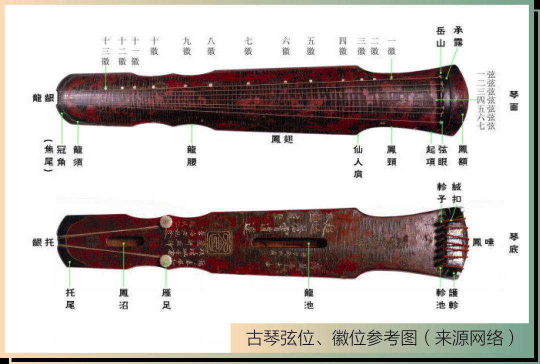 古琴制作高清图纸图片