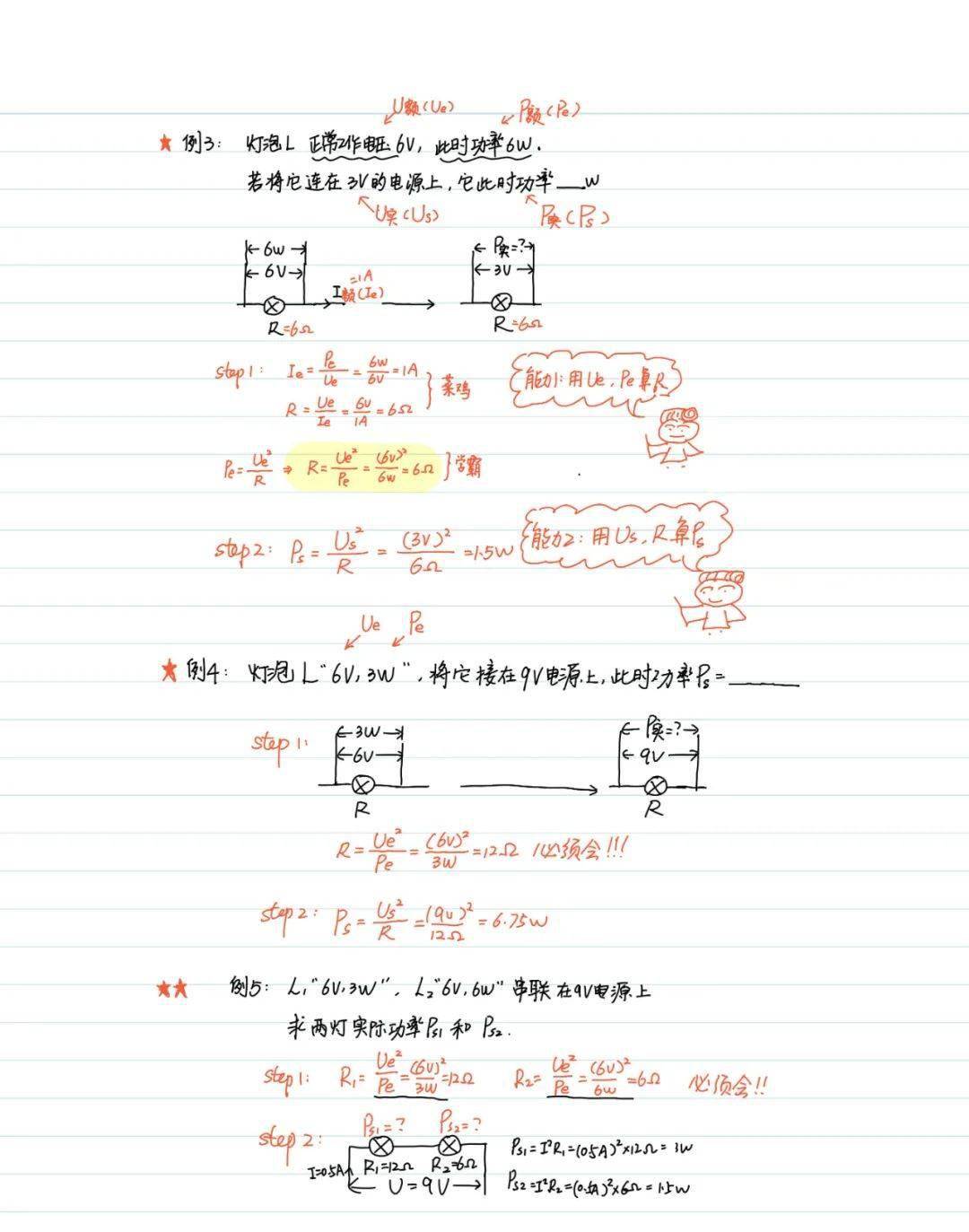 【物理筆記】2023年九年級上冊物理學霸筆記,備戰期末