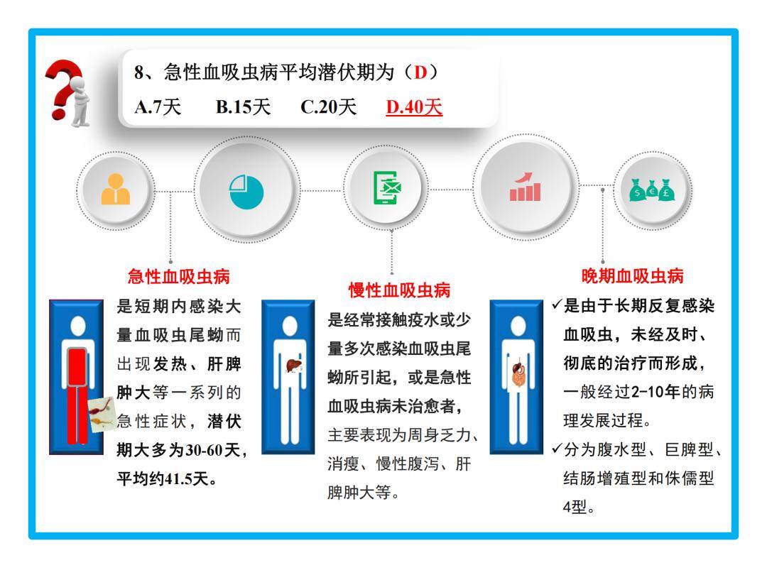 标准预防的名词解释图片