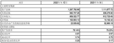 浙江日发精密机械股份有限公司 关于控股股东及其一致行动人股份解除质押及质押的公告