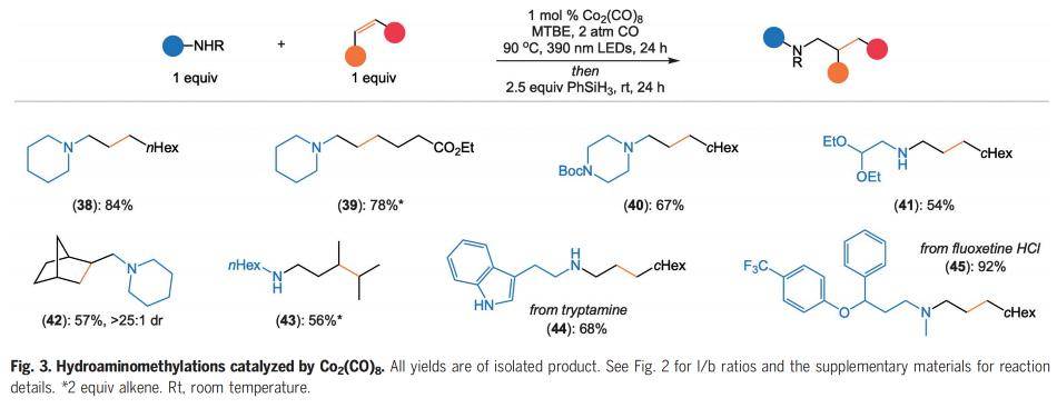 science:光促進,鈷催化,利用烯烴與胺合成酰胺_反應_fig_條件下