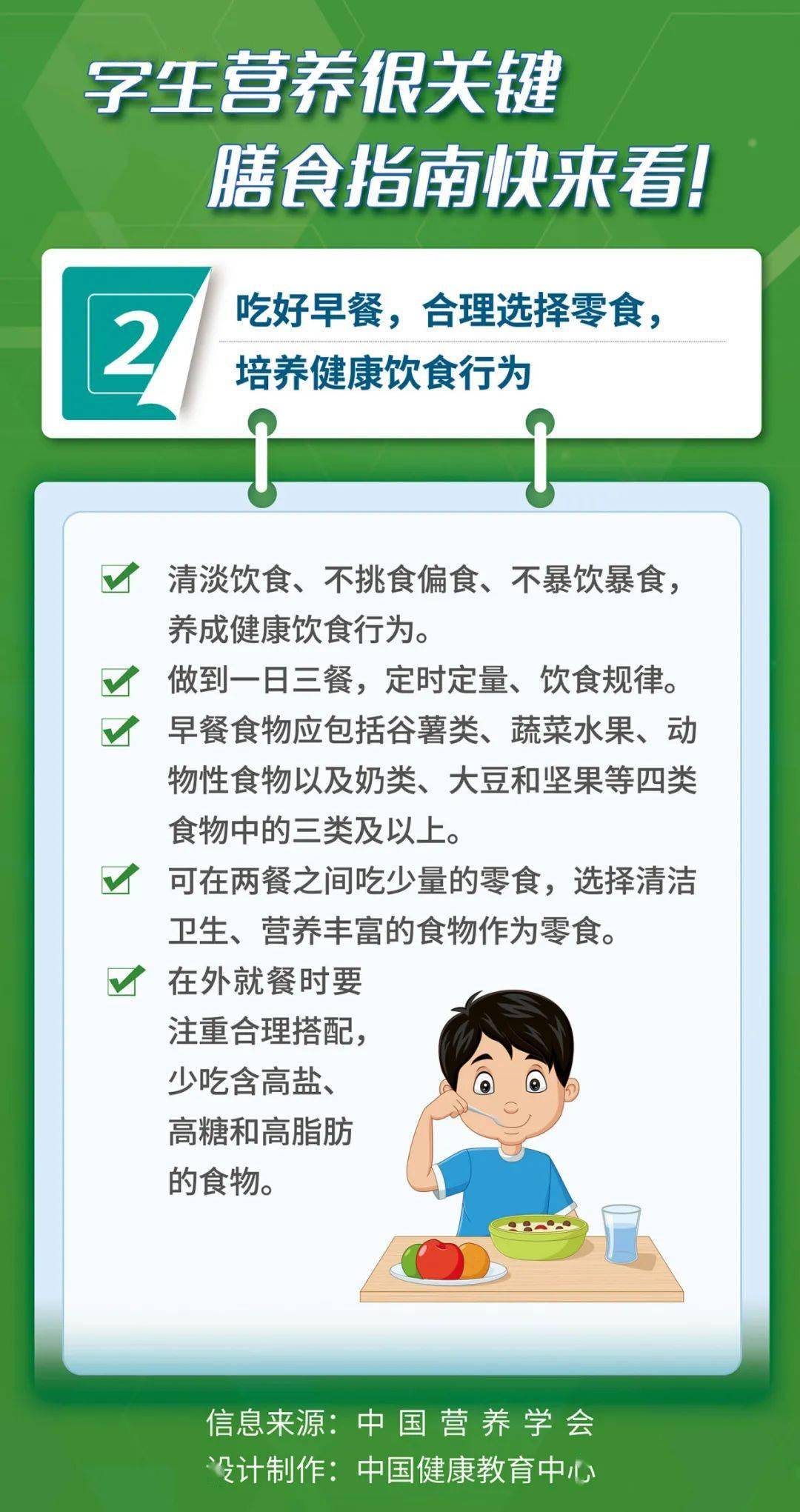 学生怎么吃更健康?这份营养膳食指南请查收!_来源_成长_基础