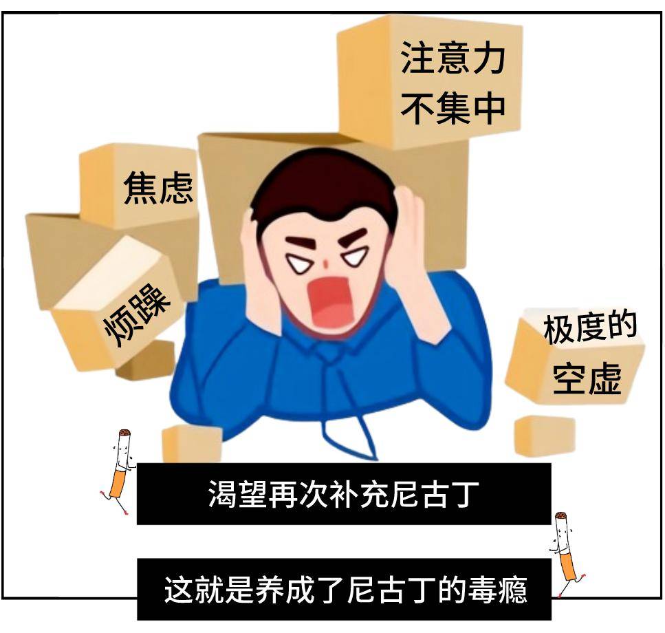 人很快就会出现戒断反应:但是这种爽感持续时间很短,因为尼古丁代谢极