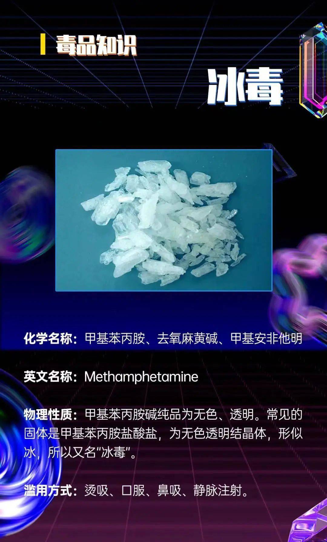 這些禁毒名詞你都讀對了嗎?_毒品_課堂_管制