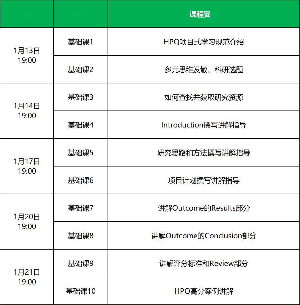 2024冬科技創新—生物基因探索實踐營_項目_科研_實驗