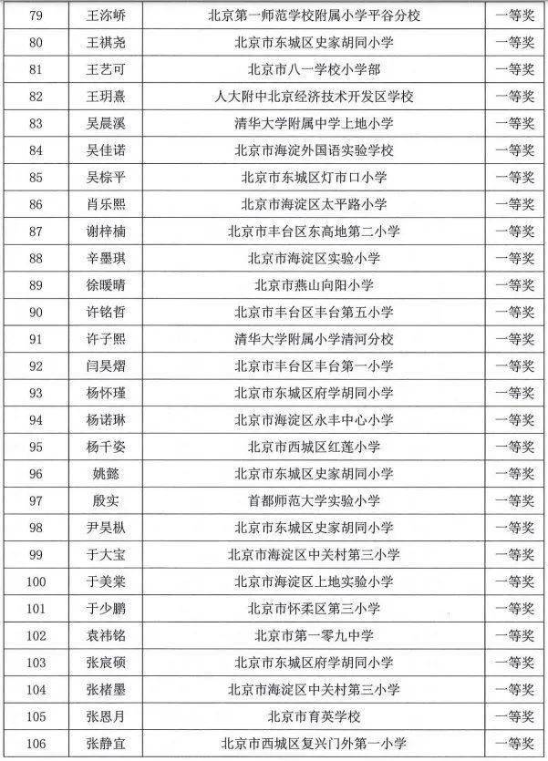 來源丨市教委官網責編丨唐莉莉 圖片丨部分攝圖網