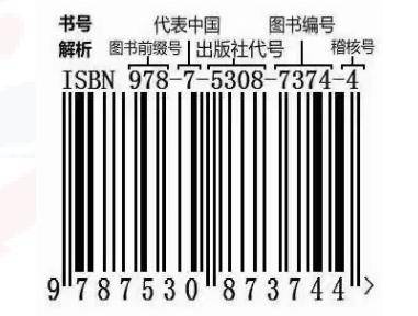 1分鐘搞懂出版流程和費用_書號_公司_價格