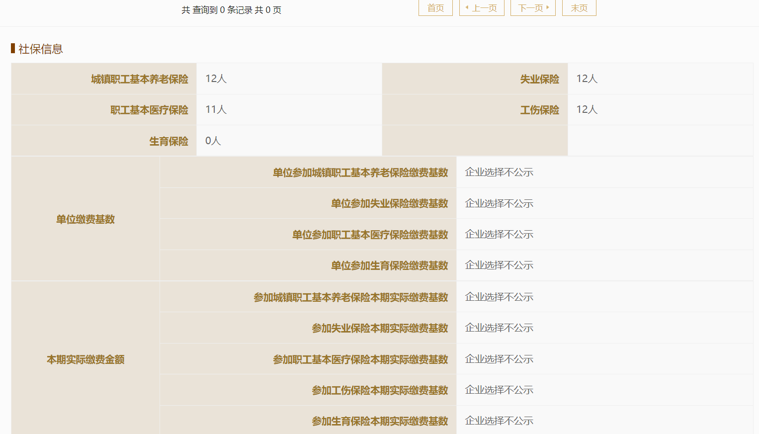 圖片來源:國家企業信用信息公示系統截圖談及內鬥原因,孫某稱,蘋芯