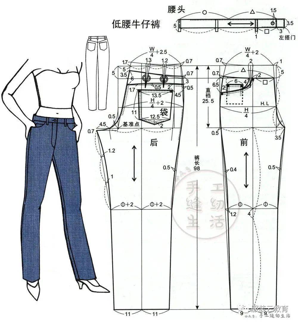 裤子零部件制作图片