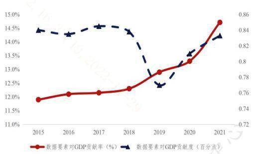 如何進行把握?_創新_衛星