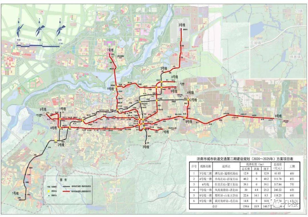 收藏2024年济南楼市全新解读:27个置业片区全覆盖!买房之前多看两遍!
