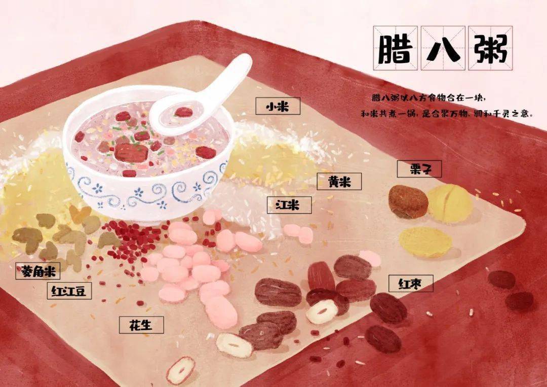 幼兒園臘八節活動方案,過臘八,品年味~_臘八粥_孩子_豆子