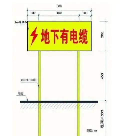 綁紮必須採用絕緣線,架設高度應符合相關高度要求,沿牆敷設時距地面不