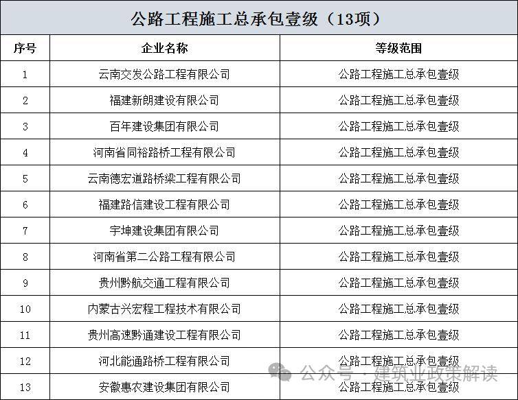 有關_延續_有效期