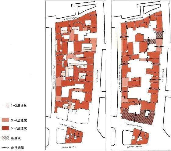 學術報告 | 邵甬:平衡之道——歷史城市活態保護的