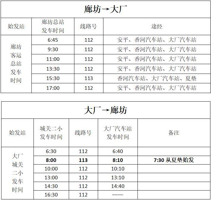 全域公交最新线路信息,涉及香河,大厂!