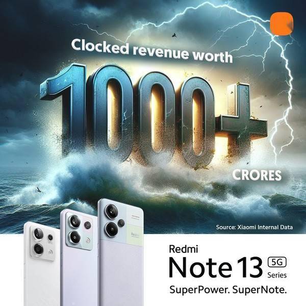 Redmi Note 13 5G系列在印度销售额突破100亿卢比 