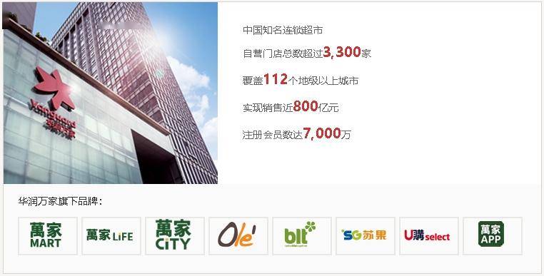 华润集团2023年成绩单出炉_全国_中国_企业