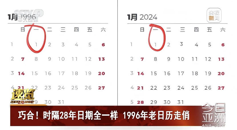 2024年公历日历和1996年的一样_闰年_农历_平年