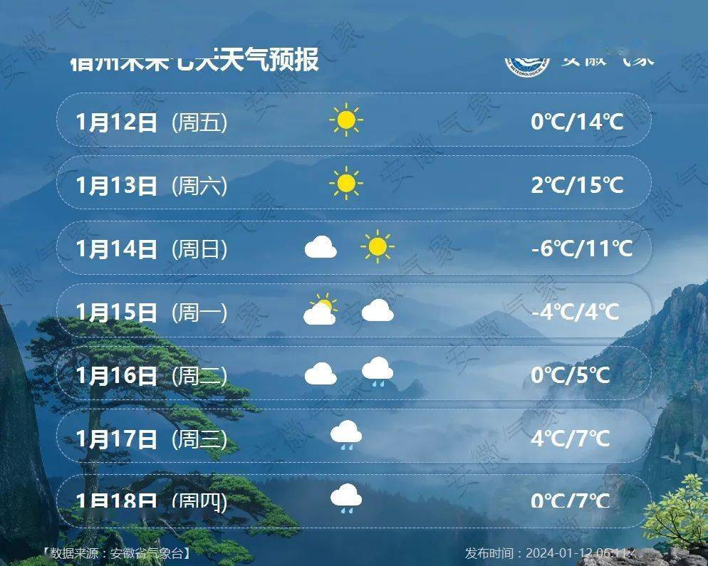 中雨大雨!宿州大降温_泗县_活动_健身