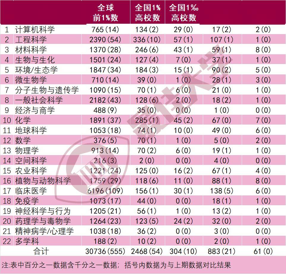 九江学院专升本考试_九江学院专升本分数线_九江学院专升本