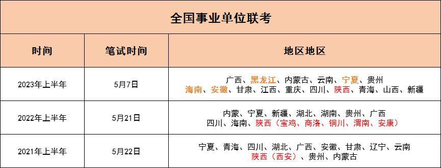 西安招聘信息_2024西安轨道交通投资发展有限责任公司社会招聘公告(32人)