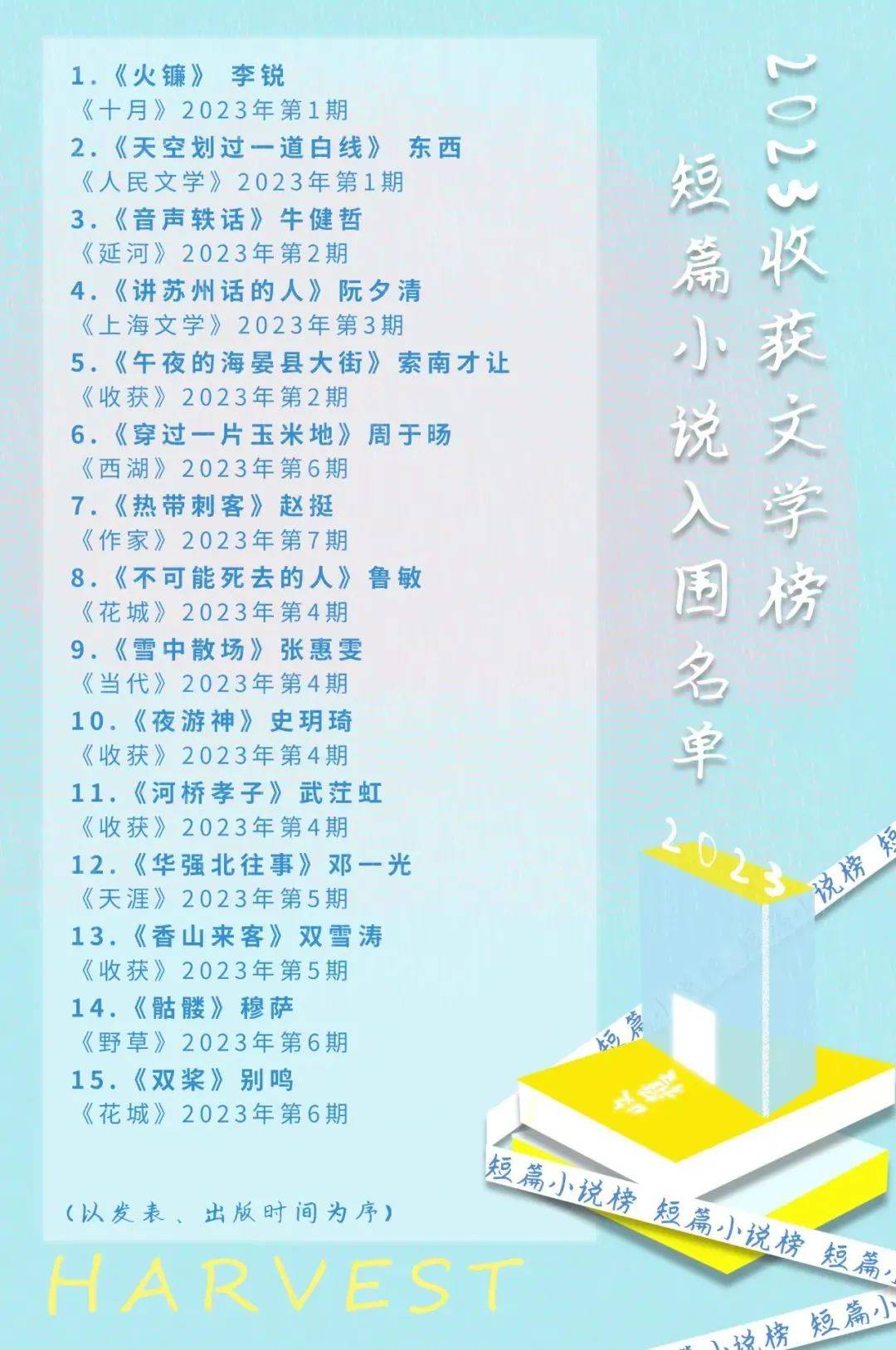小说点击排行_豆瓣2023年度读书榜单|月光穿过盐粒