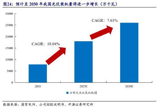 【深度】許昌智能:電力設備領域國家級專精特新