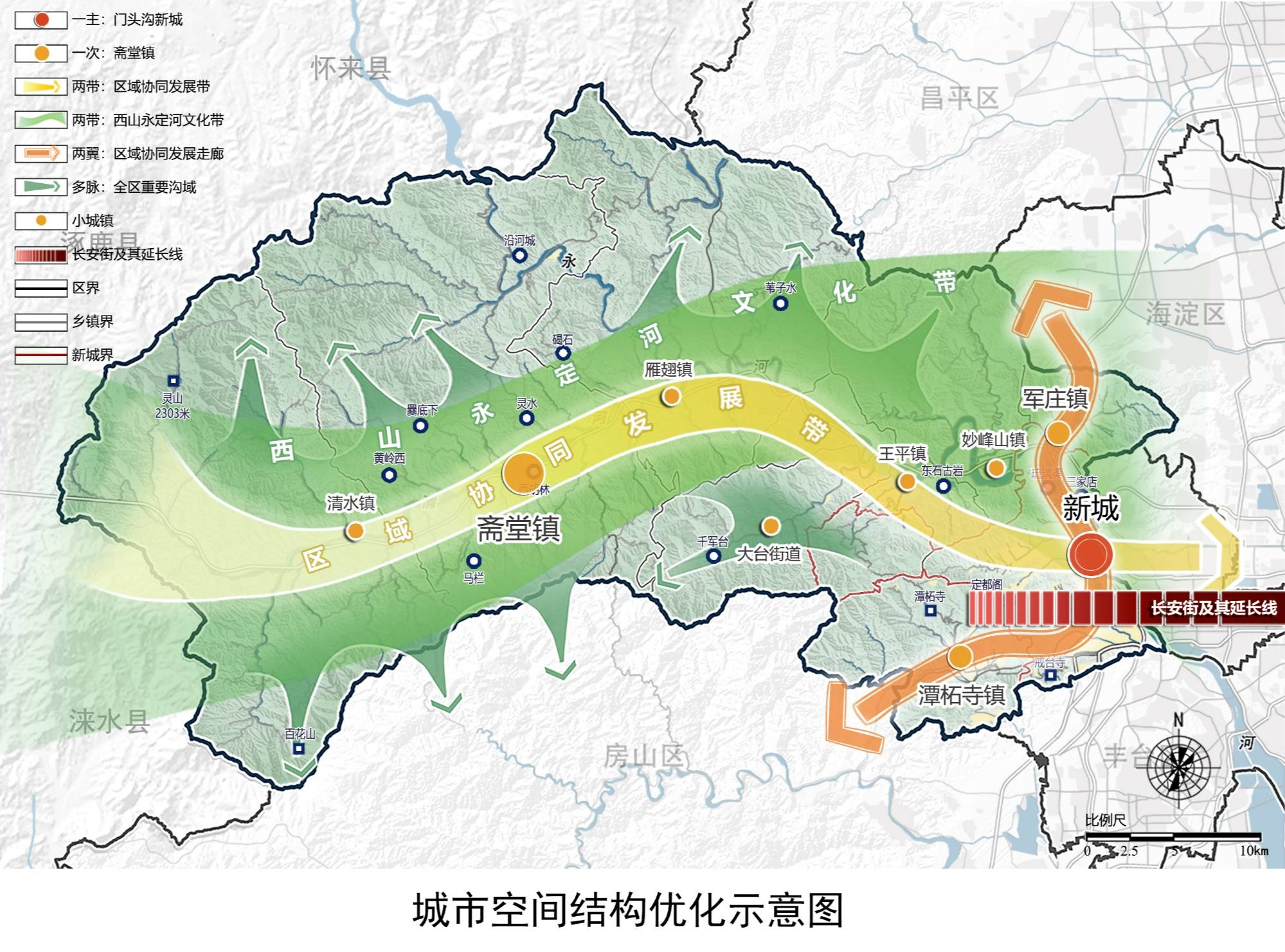 北京门头沟区灾后恢复重建整体空间规划获批_发展_新城_防洪