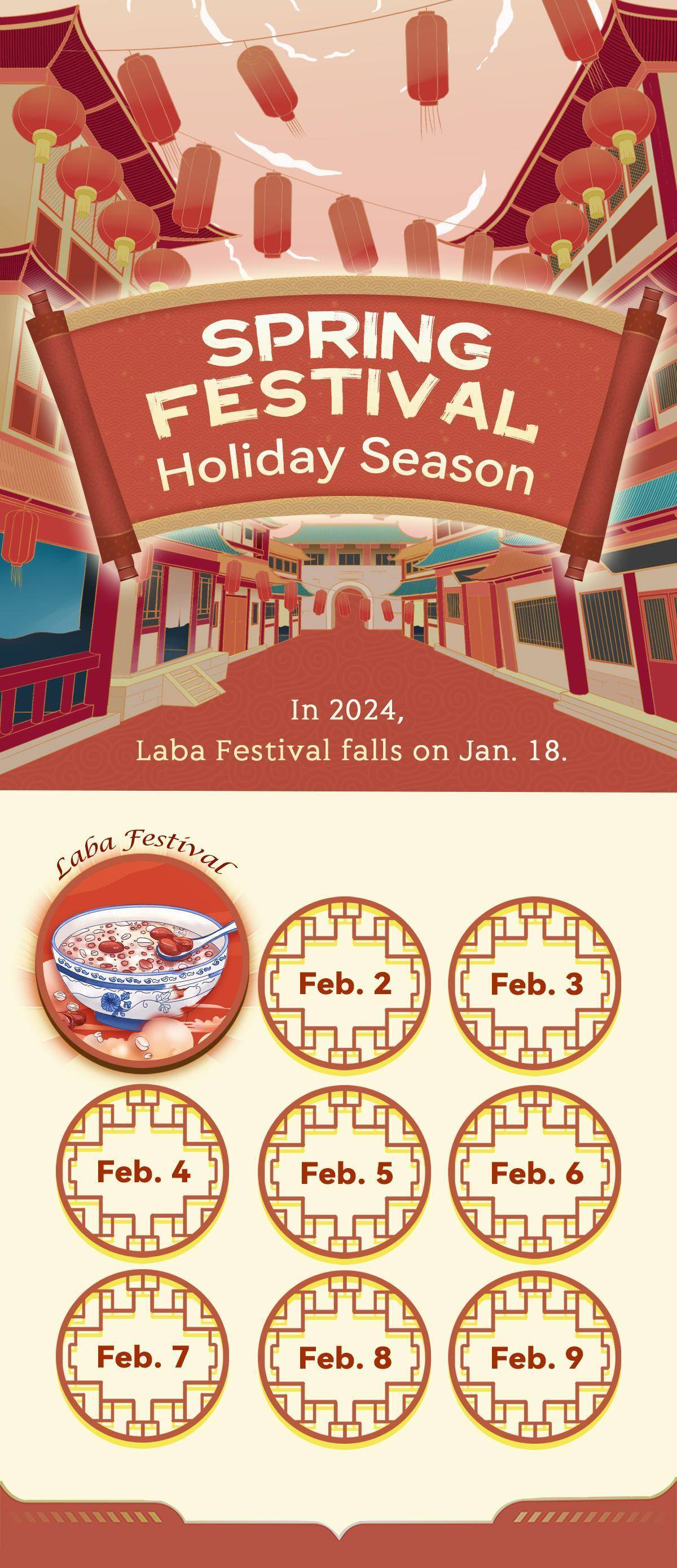 16 must-celebrate days during spring festival: laba festival_has