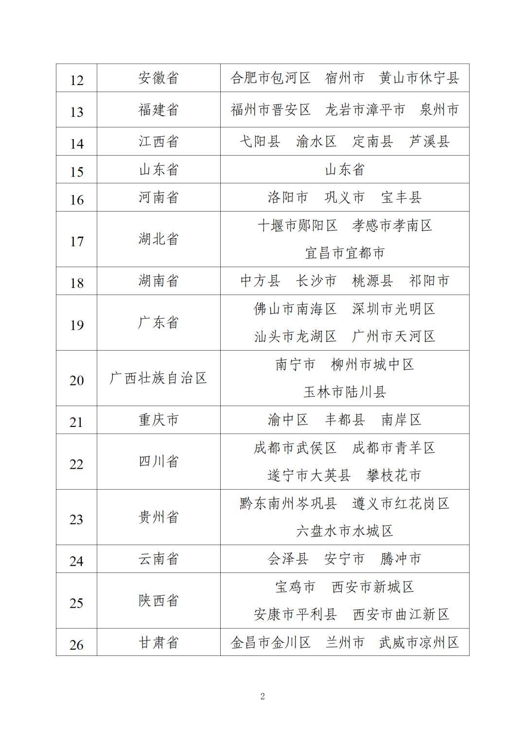 傳真:010-66092062來源丨微言教育責編丨唐莉莉複審丨