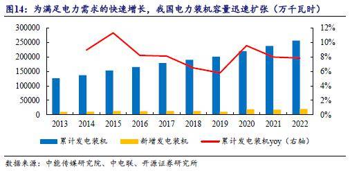 【深度】許昌智能:電力設備領域國家級專精特新