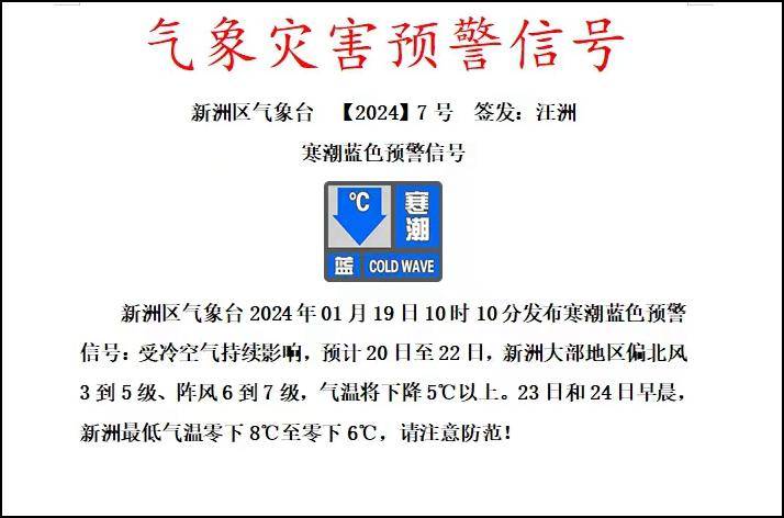 8℃,下雪!新洲發佈寒潮預警_小雨_陣風_氣溫