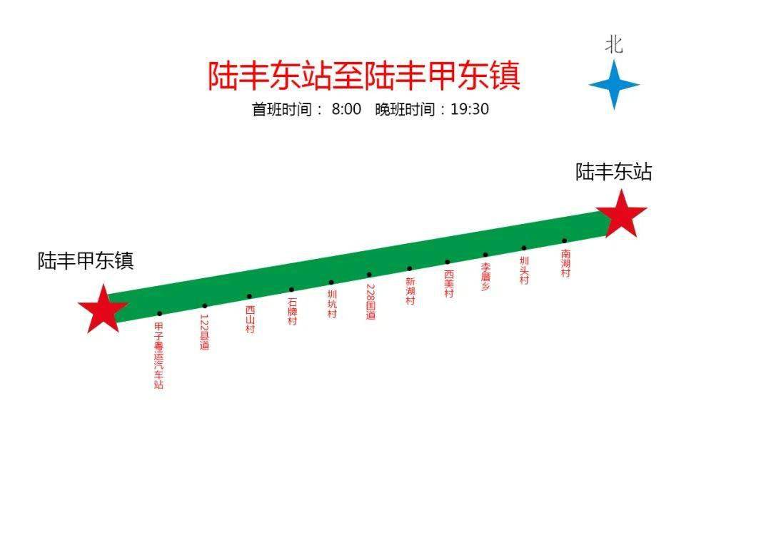 汕尾這些公交線路經停高鐵站_陸豐_農客_交通