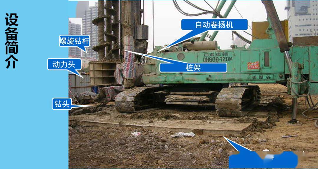 水泥搅拌桩施工图片图片