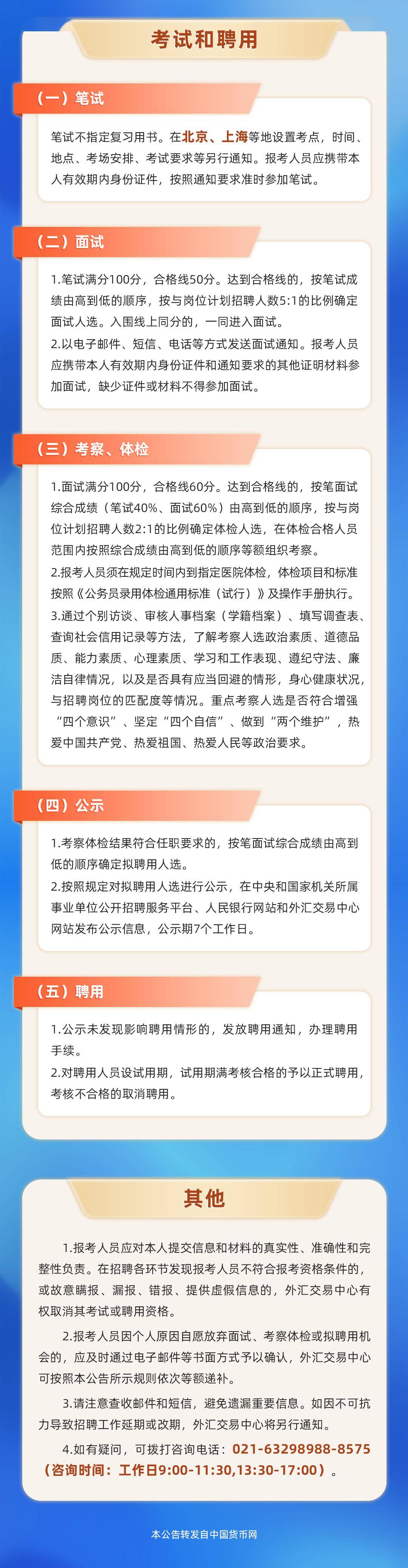 校园招聘】中国外汇交易中心2024届校园招聘_搜狐网