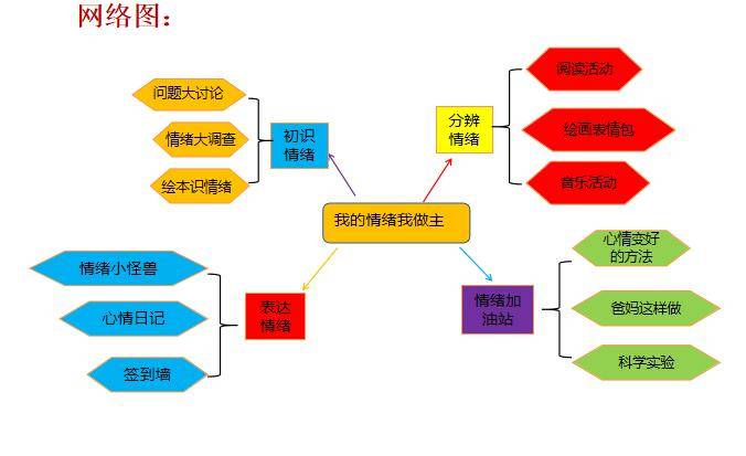 我的心情图片