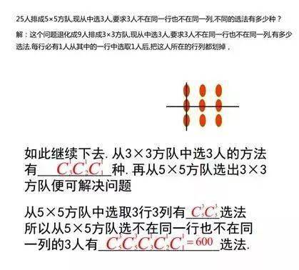 高考數學必考點:排列組合的13種套路_問題_元素_類型