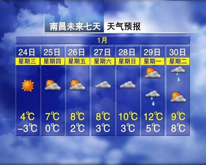 江西本週又要下雪?接下來天氣……_中央氣象臺