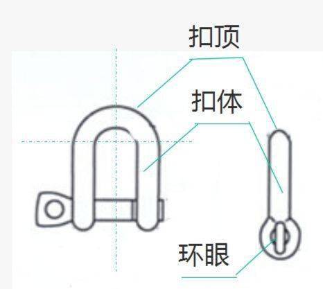 因塔吊吊運鋼管墜落,項目經理,總監均未到.