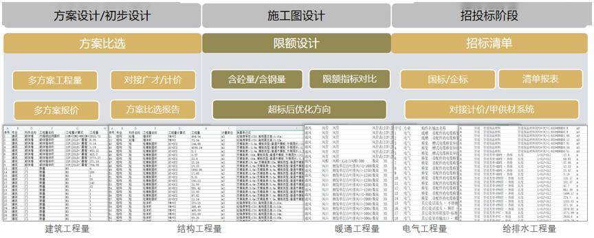 價值共創,利益共享:看廣東天元如何基於國產平臺,實現