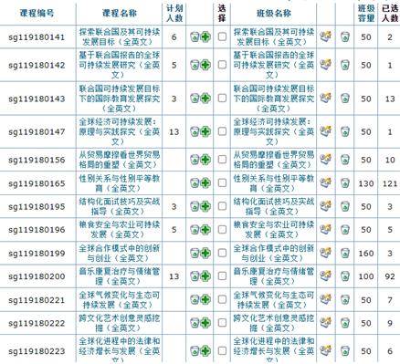 首經貿2023年研究生教育成績單_活動_工作