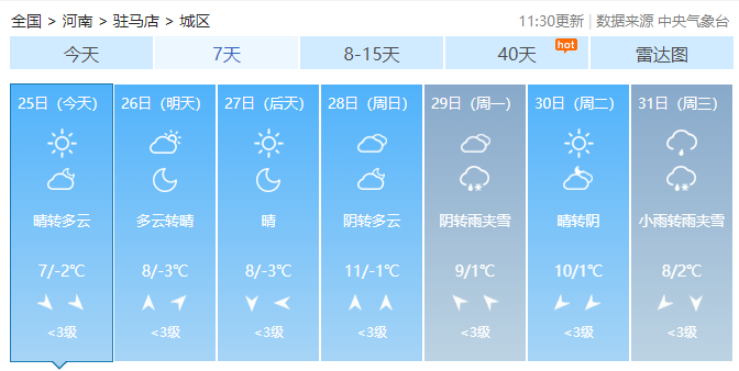 今天起,驻马店天气迎来大转折!_气温_河南_雨夹雪