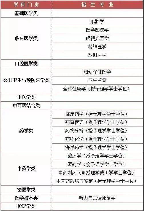 司考注会金融分析师(cpa金融分析师报考条件)