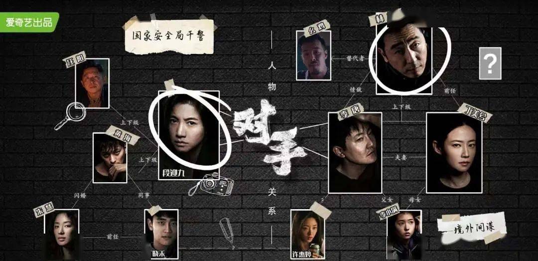 精彩剧场|电视剧《对手》:郭京飞谭卓演绎间谍夫妇_段迎九_丁美兮