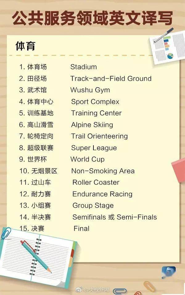 "麻辣烫""豆腐"等英文翻译,终于有国家标准啦!_领域_要求_husband